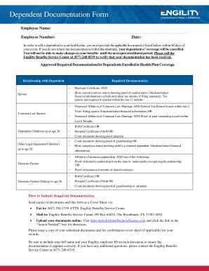 dependabot documentation.